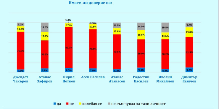 Галъп